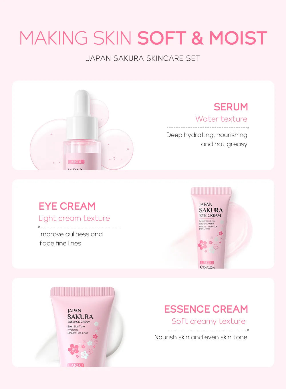 Moisturizing Anti Wrinkles Facial Care Kit