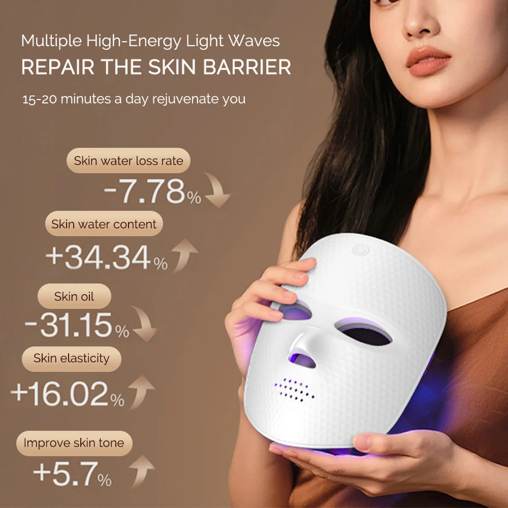 7 Colors LED Facial Mask Light