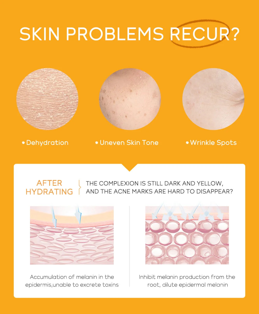 Moisturizing Anti Wrinkles Facial Care Kit