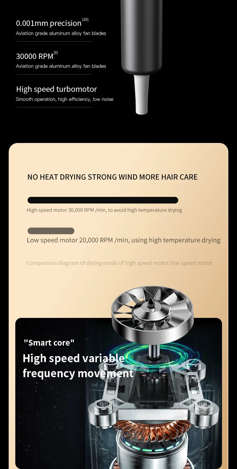 Professional Hair Dryer Hot Cold Wind Air Brush