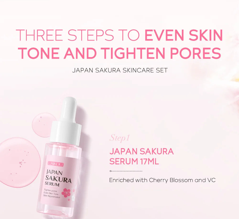 Moisturizing Anti Wrinkles Facial Care Kit