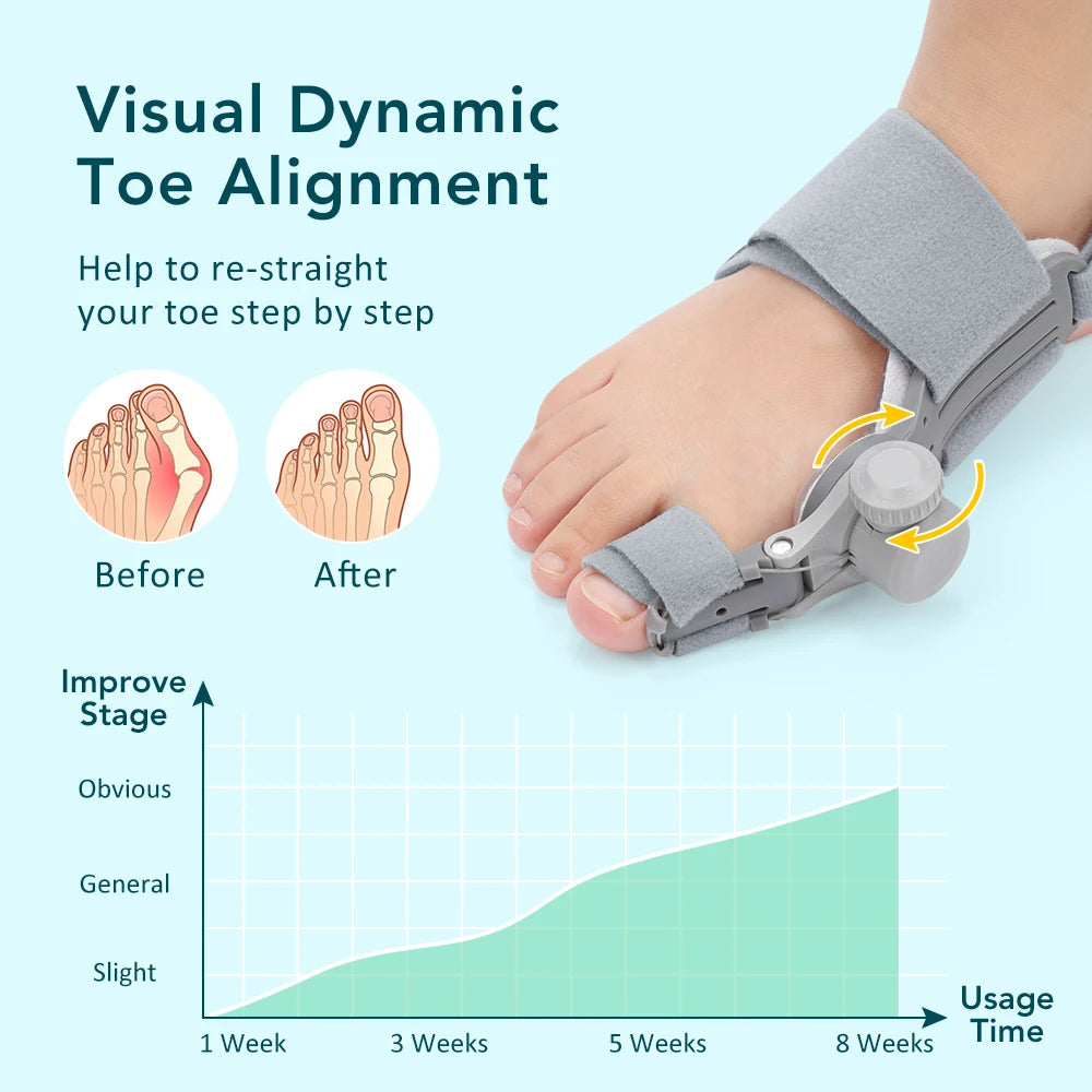 Thumb Straightener Orthopedic Strap