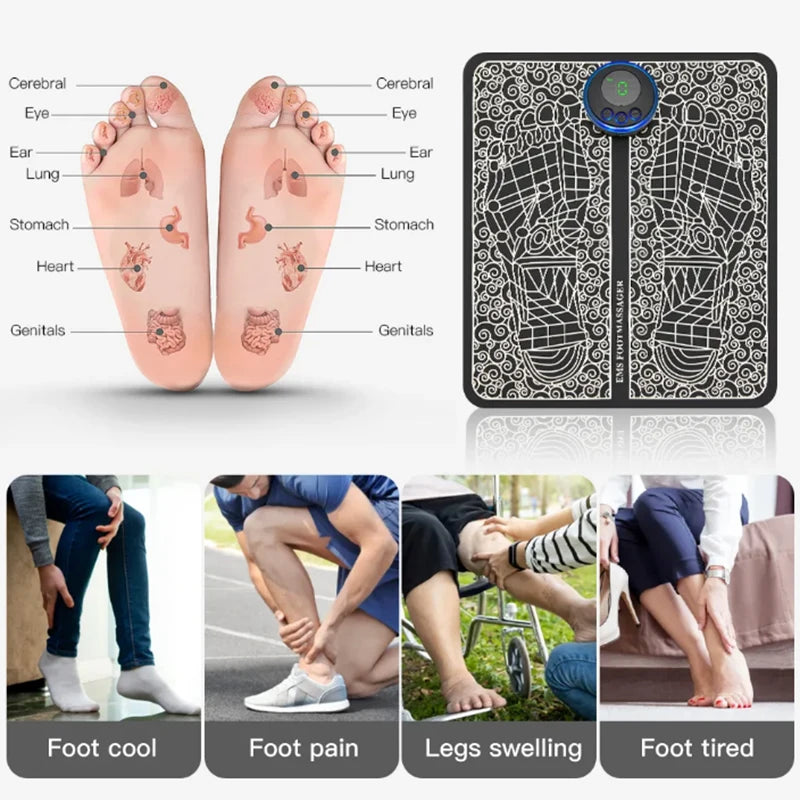 Pad Muscle Massage Relaxation