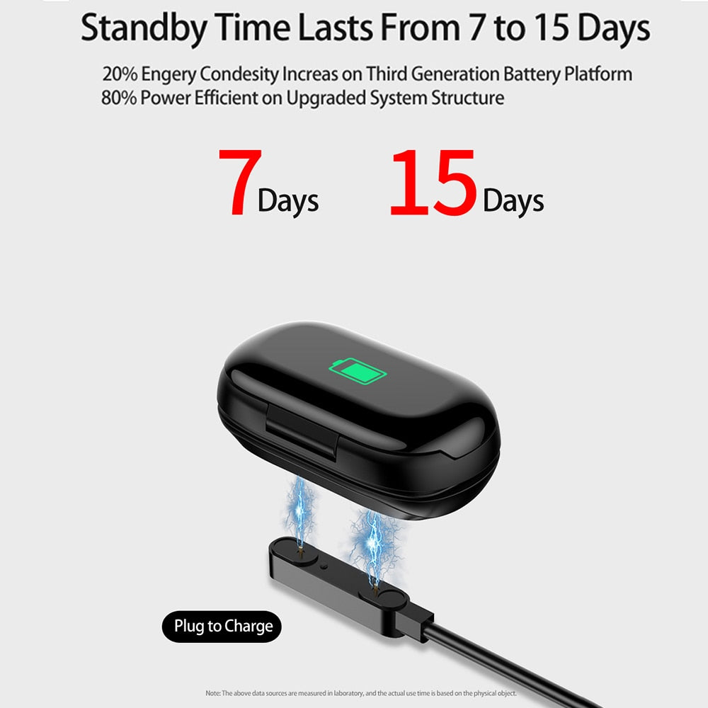 TWS  Bluetooth 5.0 Earphone Wireless Headphones - Walmel